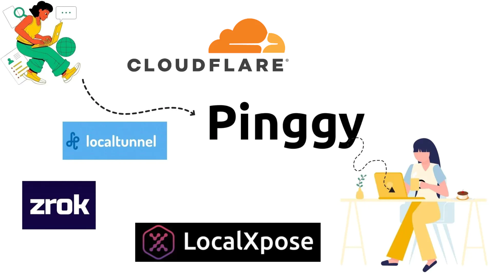 best cloudflare tunnel alternatives